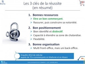 resume des 3 clés de la reussite en e-commerce