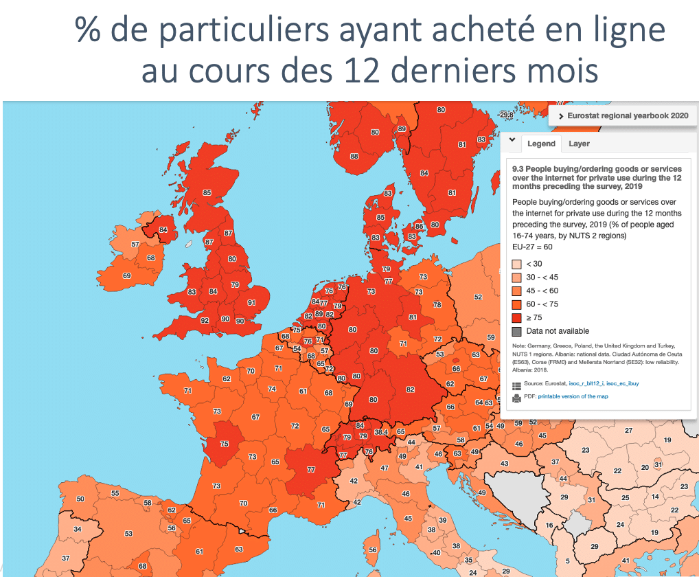 statistiques e-commerce en Europe