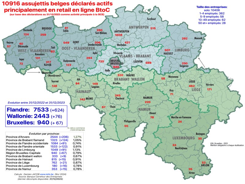 Répartition par arrondissement des e-commerçants belges