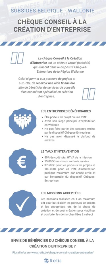 Infographie Chèque Conseil Création Entreprise