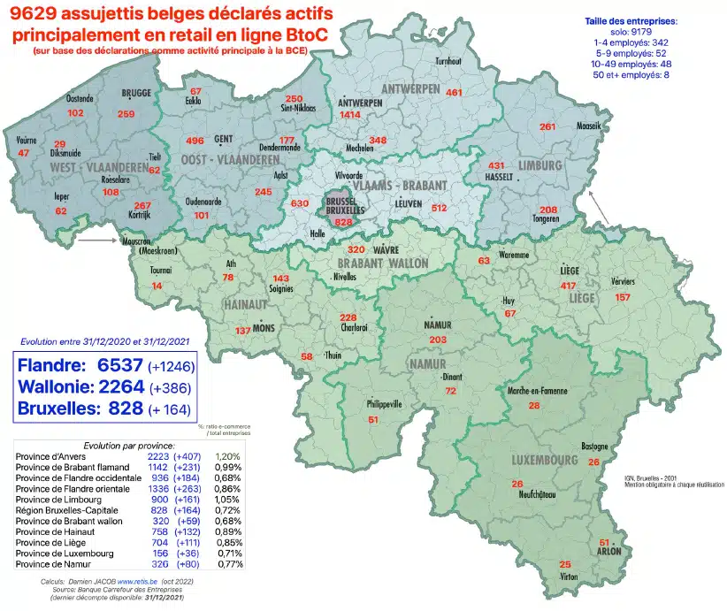 Nombre d'e-commerces en Belgique en 2021